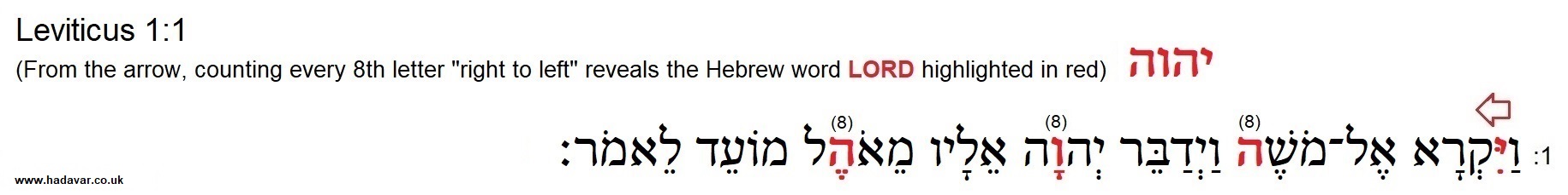 Tanakh
